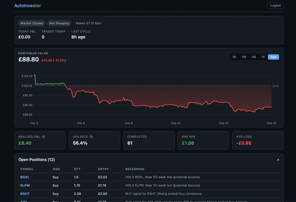Screenshot of AutoInvestor